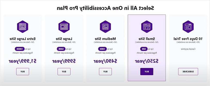 Select Plan based on your requirements on Bitrix24